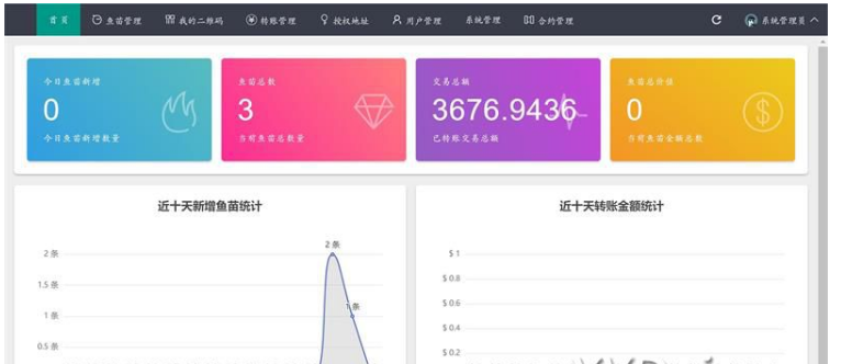 QQ图片20220427140827.png