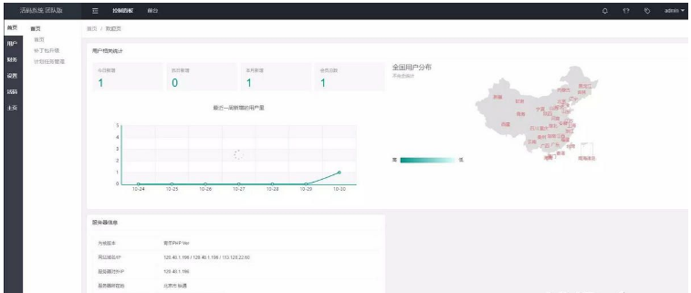 1651719922751154.png QQ图片20220505110043.png