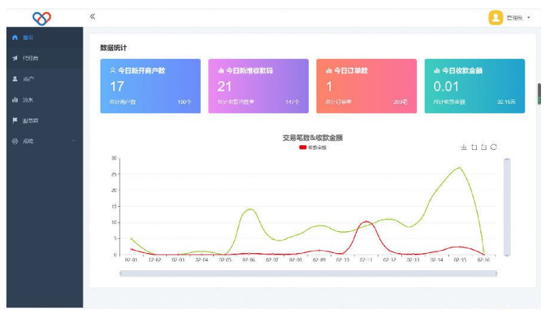 1654669326195406.png QQ图片20220608141509.png