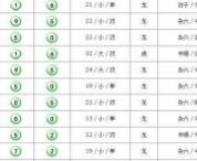 DuoLeBO正人余乐乘源码完整版分享,大气美观的现今过级育乐成源码下载