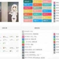 MFLT完善版源码 emlog主题 手机自适应+标签自动内链