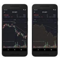 全新FXcoin交易所带杠杆合约控盘分销/fastadmin框架二开+APP源码