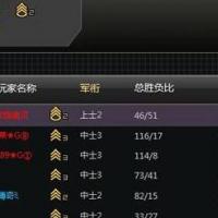 射击类网游客户端源代码 MKZ军魂客户端 免费分享