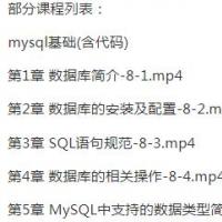 麦子学院mysql基础和mysql进阶数据库教程