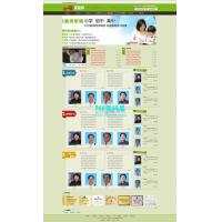 绿色简洁教育培训机构学校类网站织梦模板下载