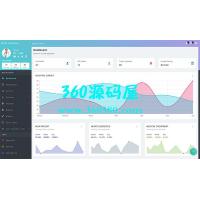Bootstrap4响应式医院医疗行业后台管理模板