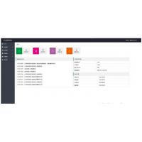 防红系统+自带接口+独立接口池+key接口系统完美运营版