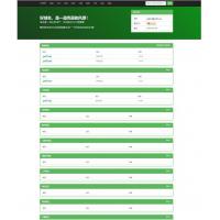一款域名售卖系统 PHP米表域名出售管理源码带后台