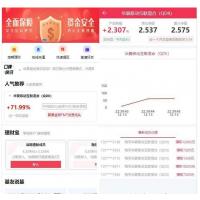 【全新二开】华夏基金投资理财源码 基金理财程序