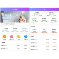 2021最新单手机版双融/金融系统 K线正常完美运营版