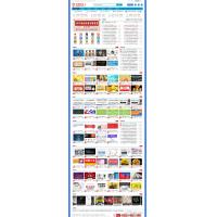 价值800元的 Zblog仿木咖资源网PHP带数据整站源码+1200G资源