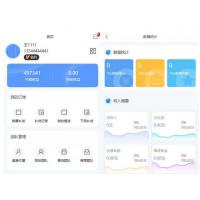 Thinkphp内核微商分销代理商城源码 含代理等级和升级条件设置