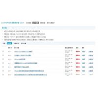 今日头条自动采集V2.2 自动获取 DISCUZ论坛插件