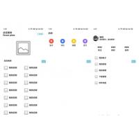 精品社区iapp源码分享